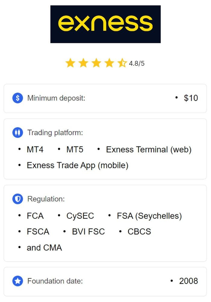 Exploring the Benefits and Features of Exness Indonesia Broker