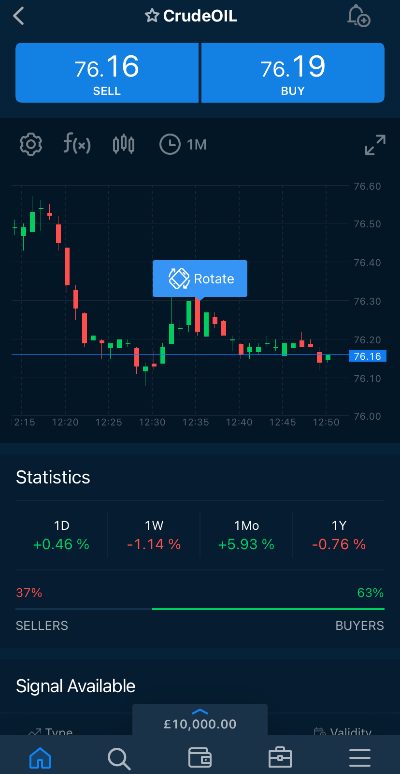 Discover the Best Intraday Trading App Your Ultimate Guide