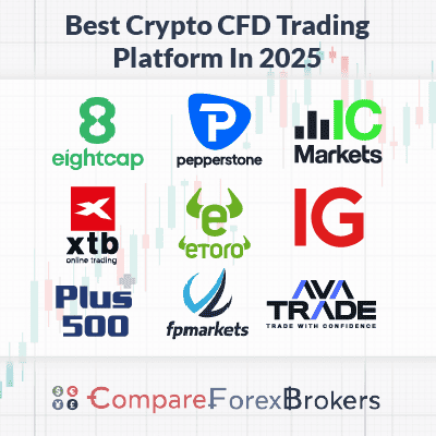 Best CFD Trading Reviews Your Guide to the Top Brokers
