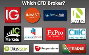 Best CFD Trading Reviews Your Guide to the Top Brokers