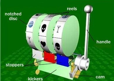 How Vr Is Shaping The Means Ahead For On-line Gambling?