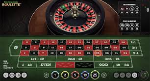 Roulette Online Der Ultimative Leitfaden für Spieler Roulette Online Der Ultimative Leitfaden für Spieler